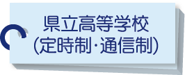 県立高等学校（定時制・通信制）