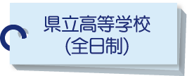 県立高等学校（全日制）